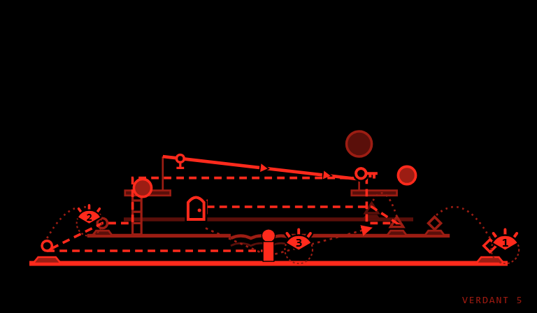 The plan of VERDANT 5